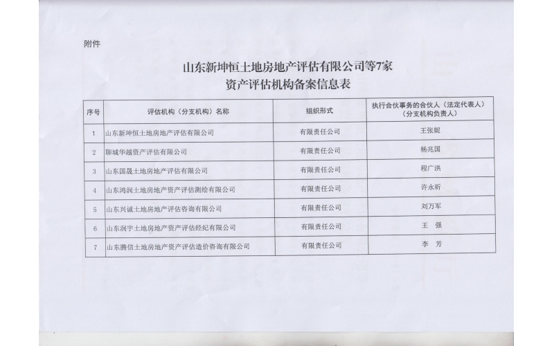 證書